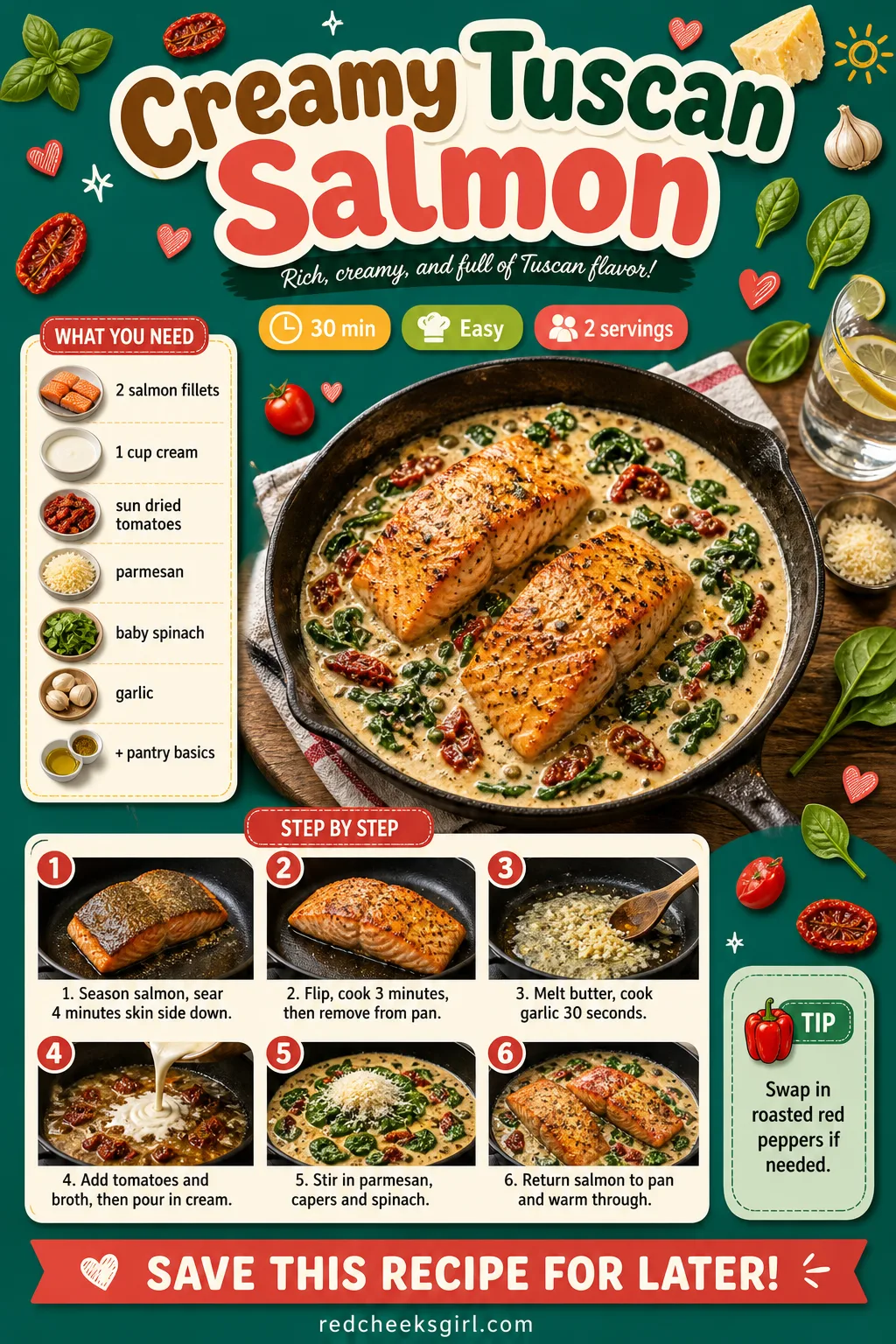 Creamy Tuscan Salmon Recipe Card printable sheet. Valentine dinner ideas
