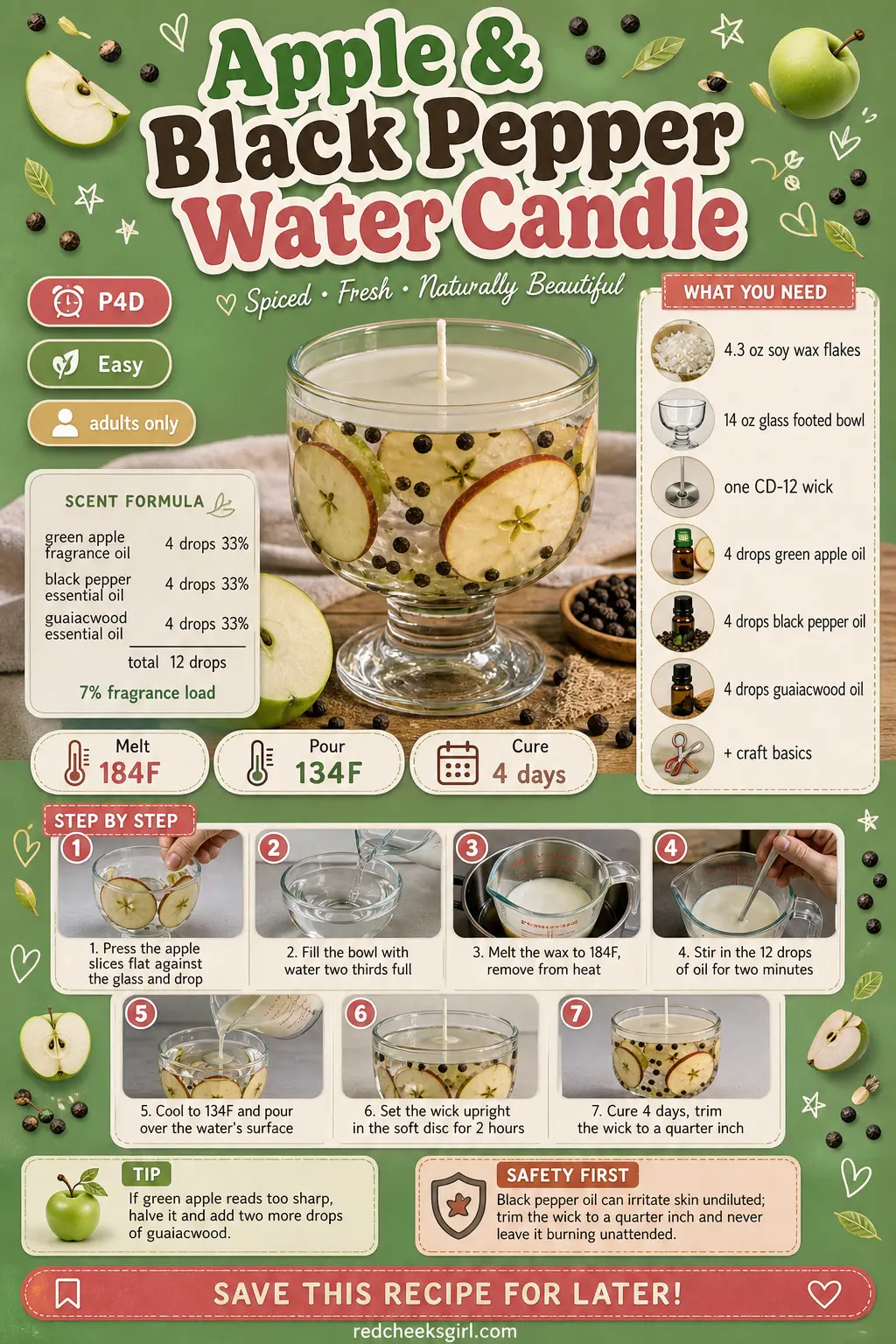 Apple & Black Pepper Water Candle Craft Card printable sheet. Water candles diy