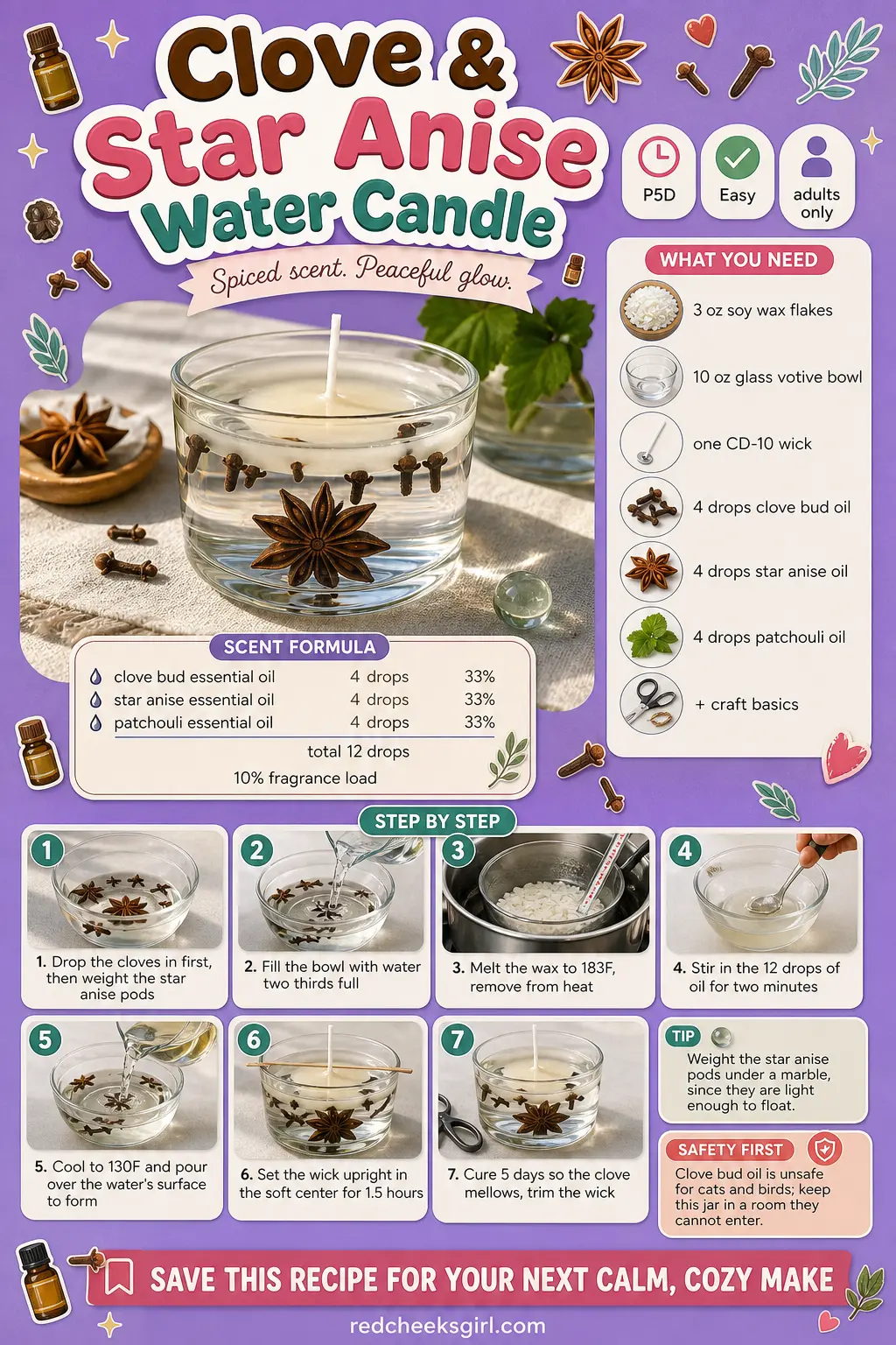 Clove & Star Anise Water Candle Craft Card printable sheet. Water candles diy