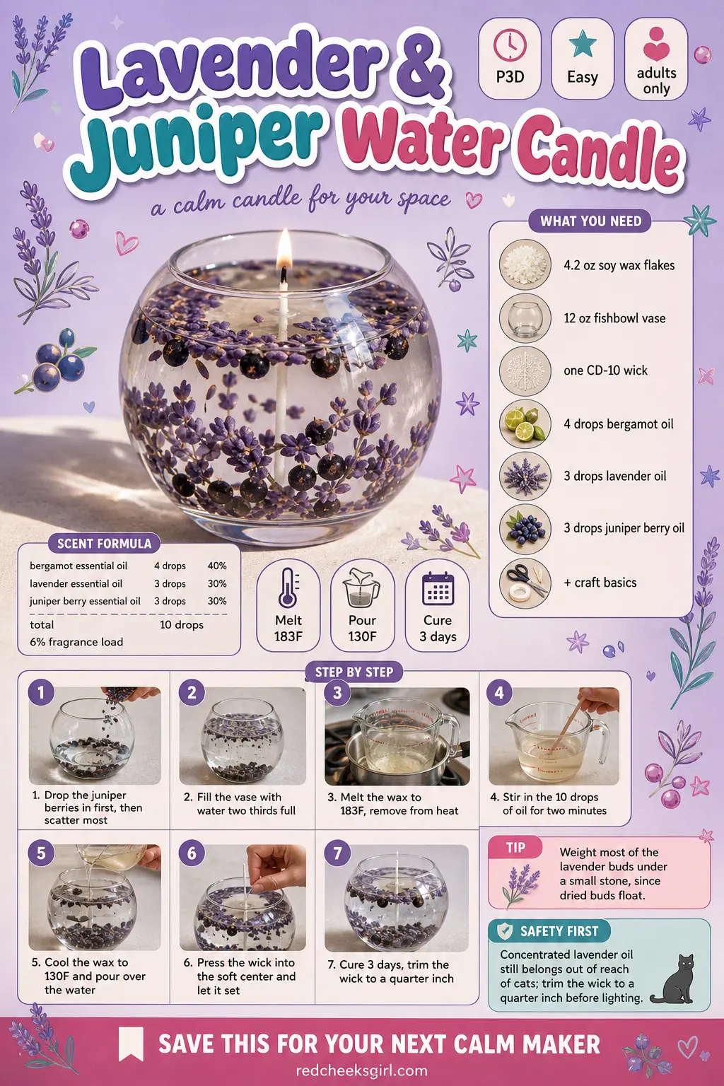 Lavender & Juniper Water Candle Craft Card printable sheet. Water candles diy