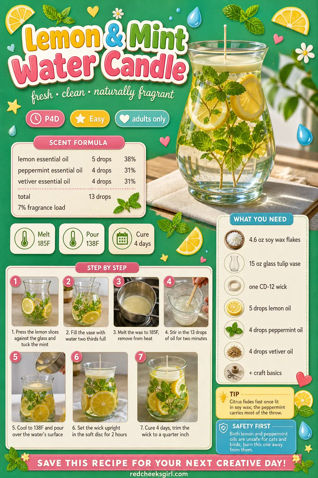 Lemon & Mint Water Candle Craft Card printable sheet. Water candles diy