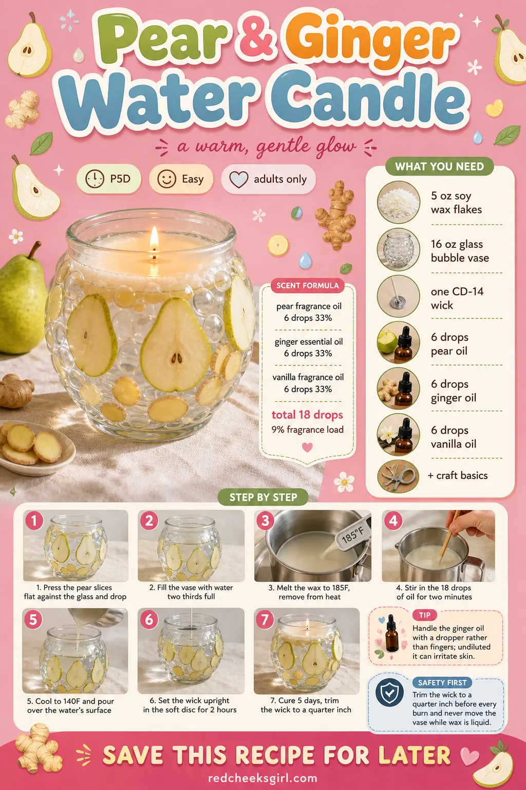 Pear & Ginger Water Candle Craft Card printable sheet. Water candles diy