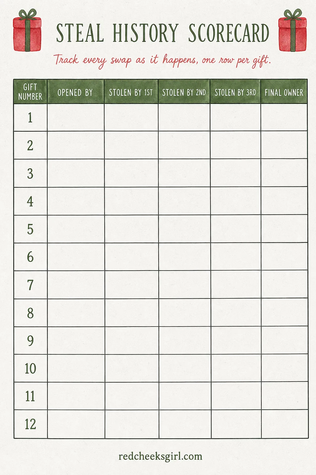 The Steal History Scorecard printable sheet — Half the fun of a swap is the plotline, who stole from whom, whose gift got fought over, who got burned twice.