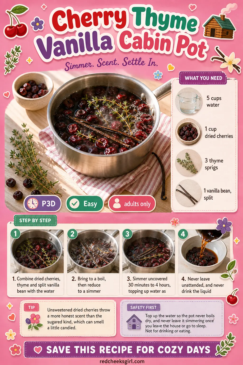 Cherry Thyme Vanilla Cabin Pot Craft Card printable sheet. Winter simmer pot recipes