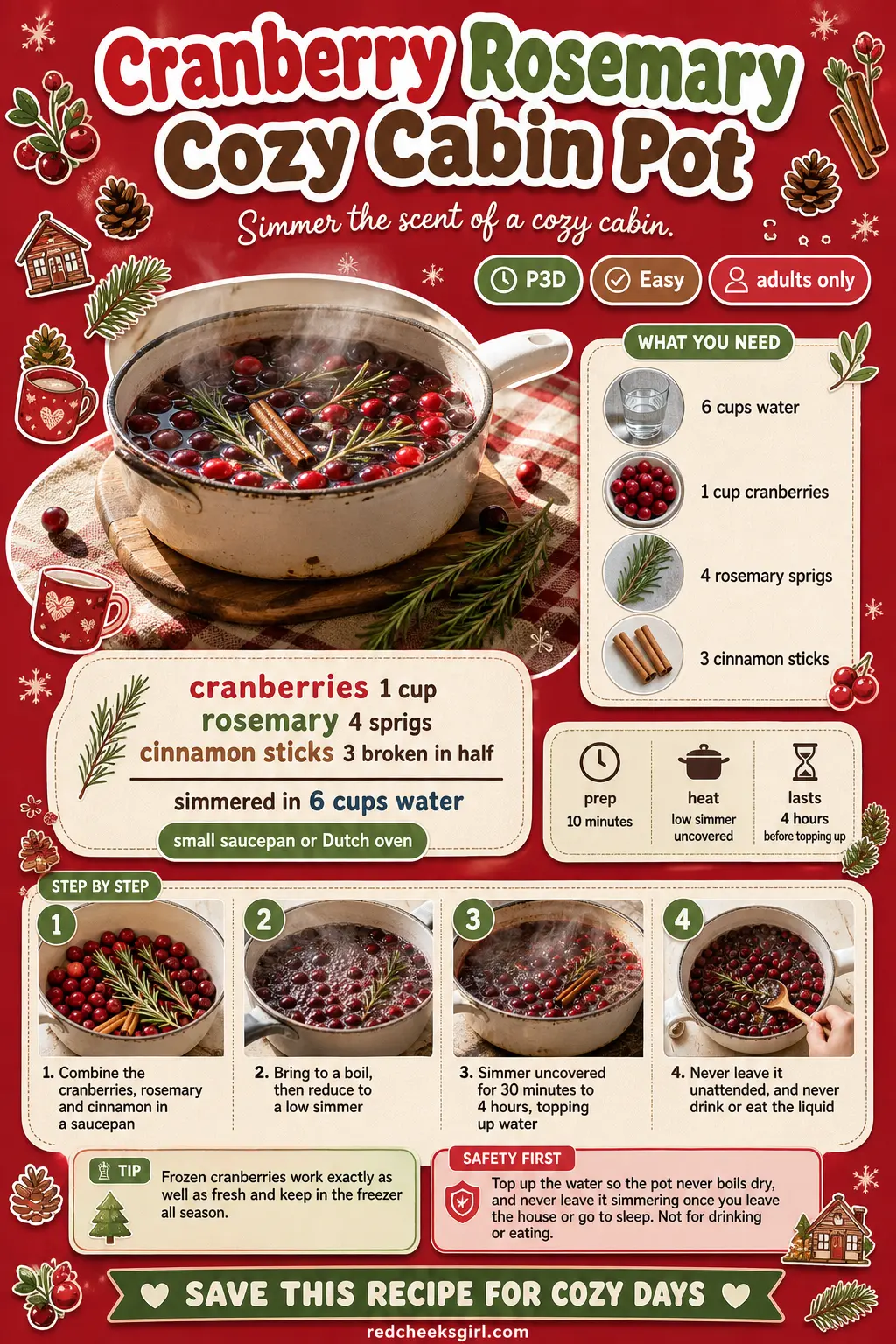 Cranberry Rosemary Cozy Cabin Pot Craft Card printable sheet. Winter simmer pot recipes