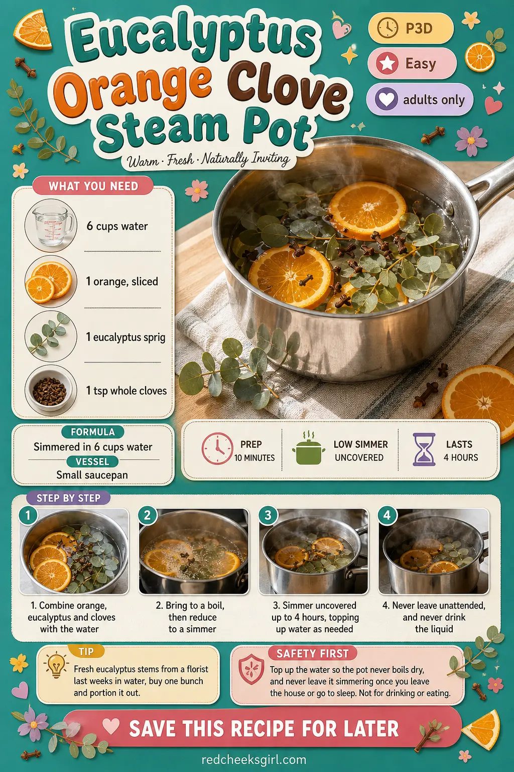 Eucalyptus Orange Clove Steam Pot Craft Card printable sheet. Winter simmer pot recipes