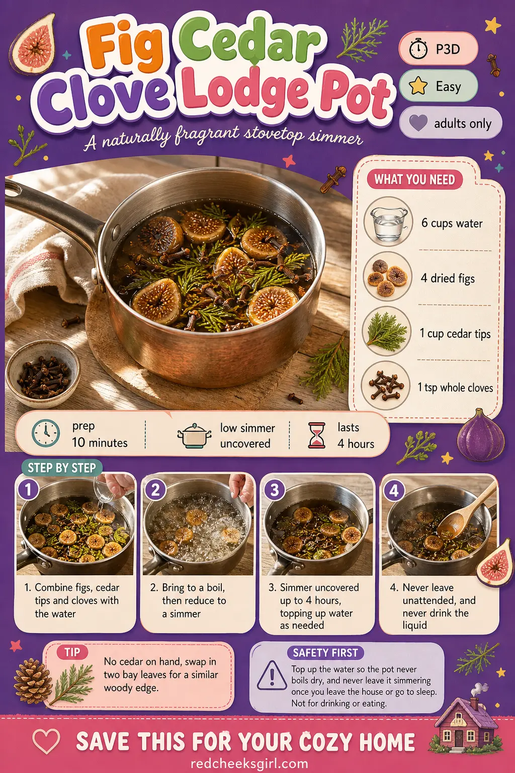 Fig Cedar Clove Lodge Pot Craft Card printable sheet. Winter simmer pot recipes