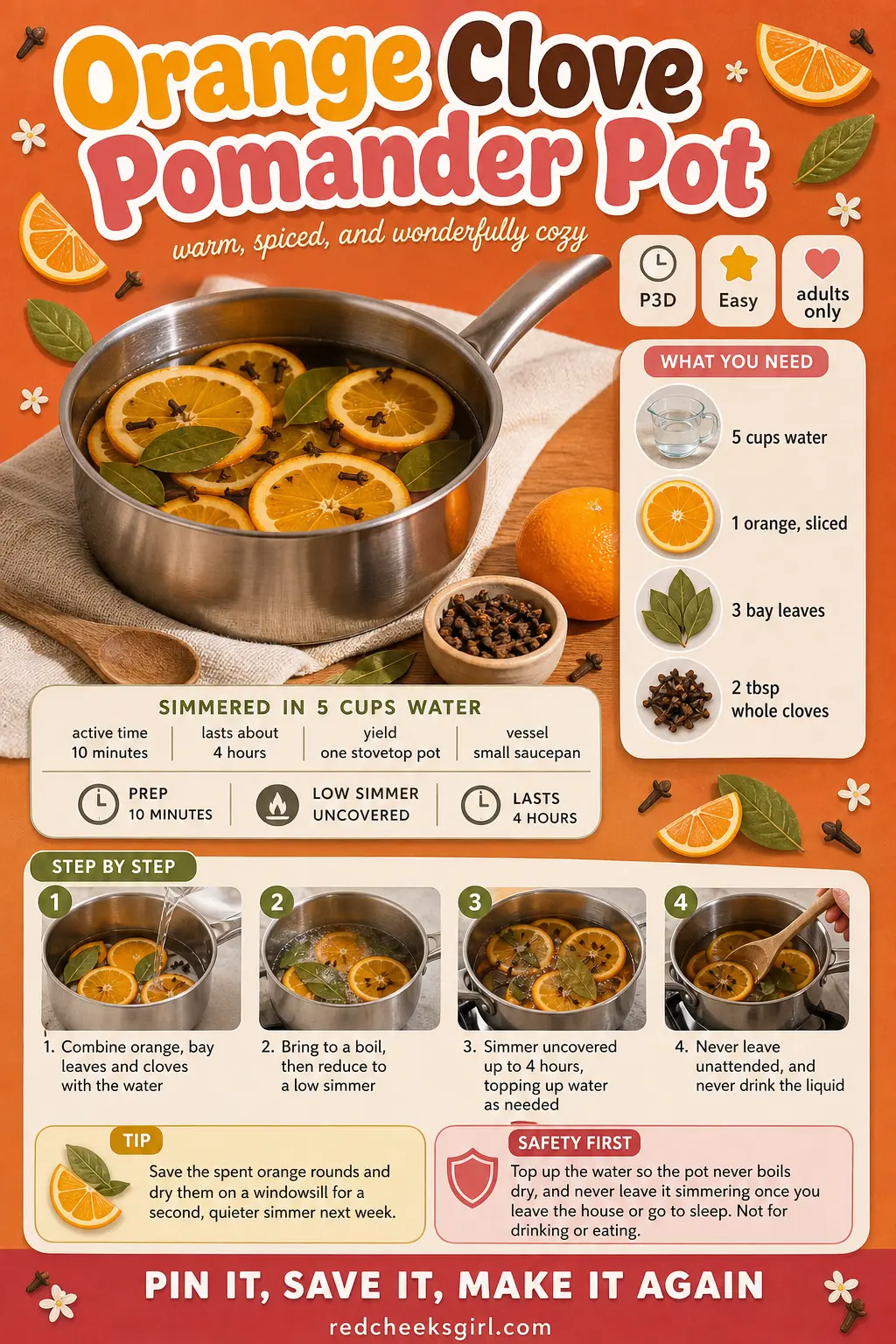 Orange Clove Pomander Pot Craft Card printable sheet. Winter simmer pot recipes