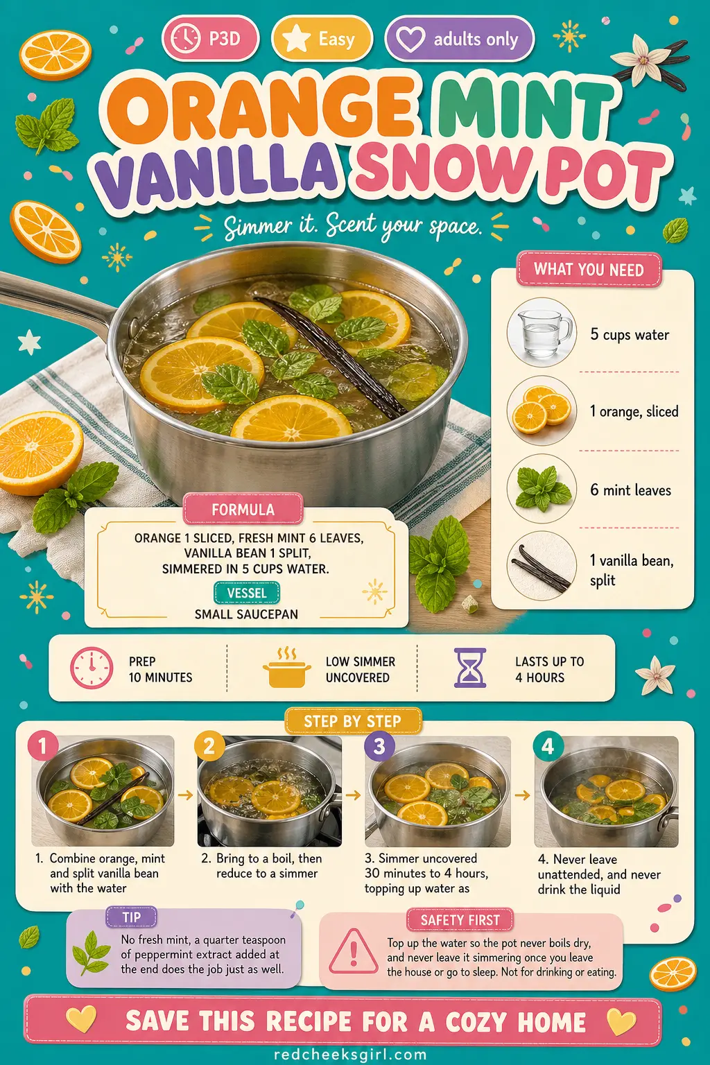 Orange Mint Vanilla Snow Pot Craft Card printable sheet. Winter simmer pot recipes