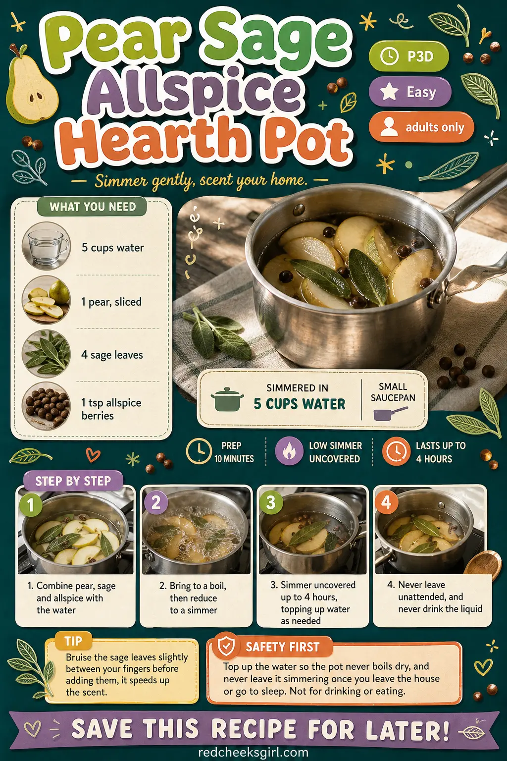 Pear Sage Allspice Hearth Pot Craft Card printable sheet. Winter simmer pot recipes