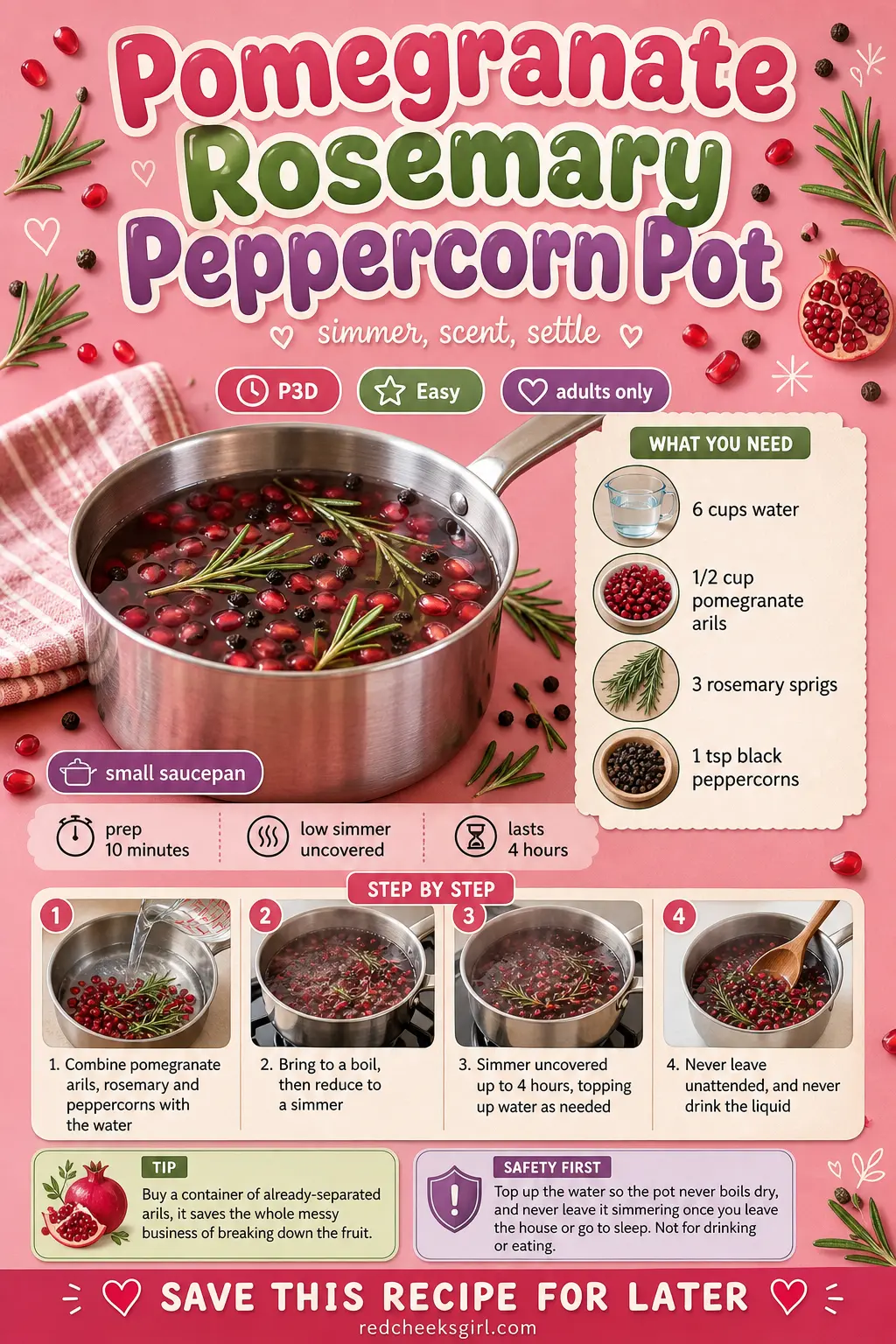 Pomegranate Rosemary Peppercorn Pot Craft Card printable sheet. Winter simmer pot recipes