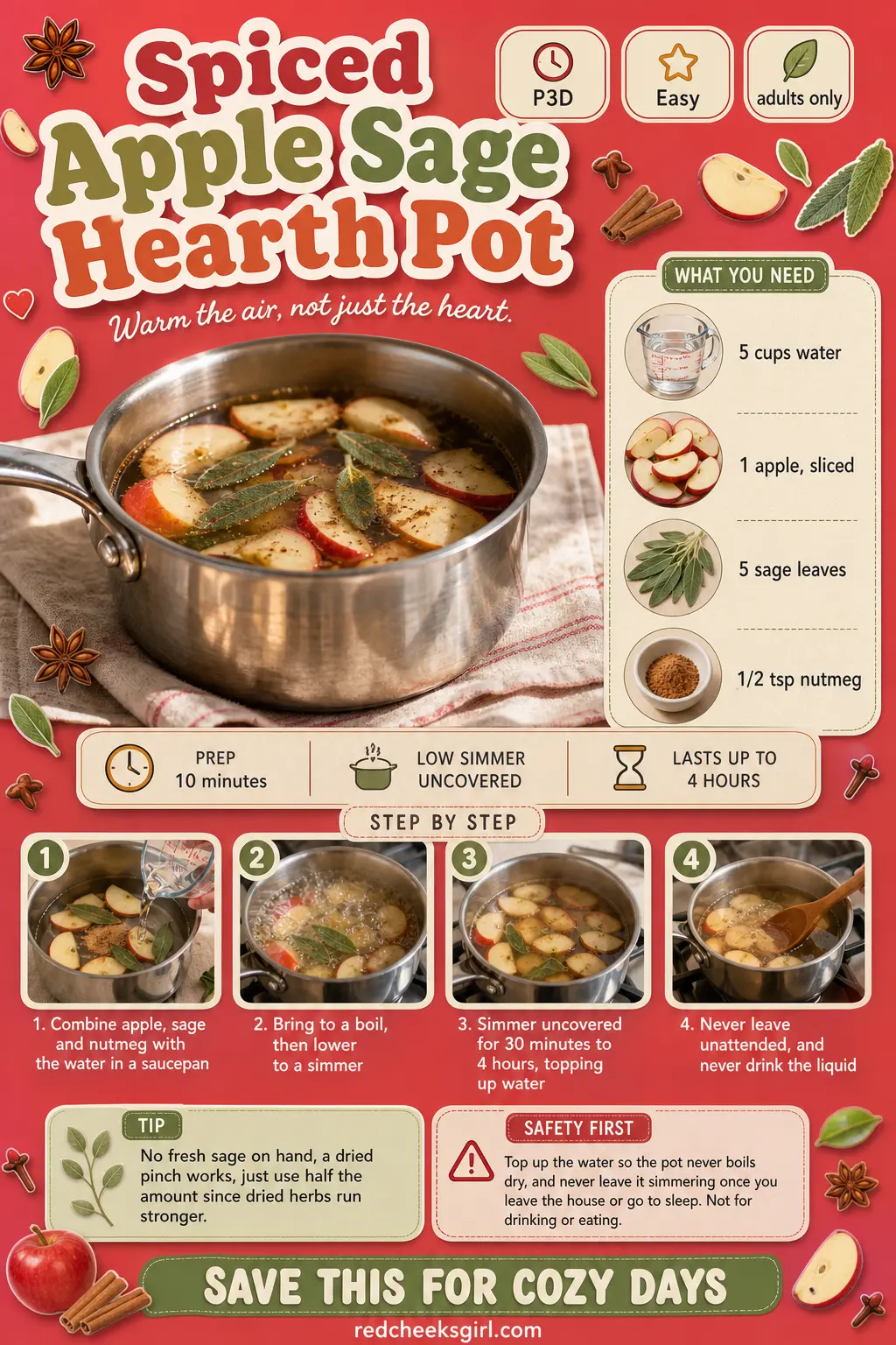 Spiced Apple Sage Hearth Pot Craft Card printable sheet. Winter simmer pot recipes