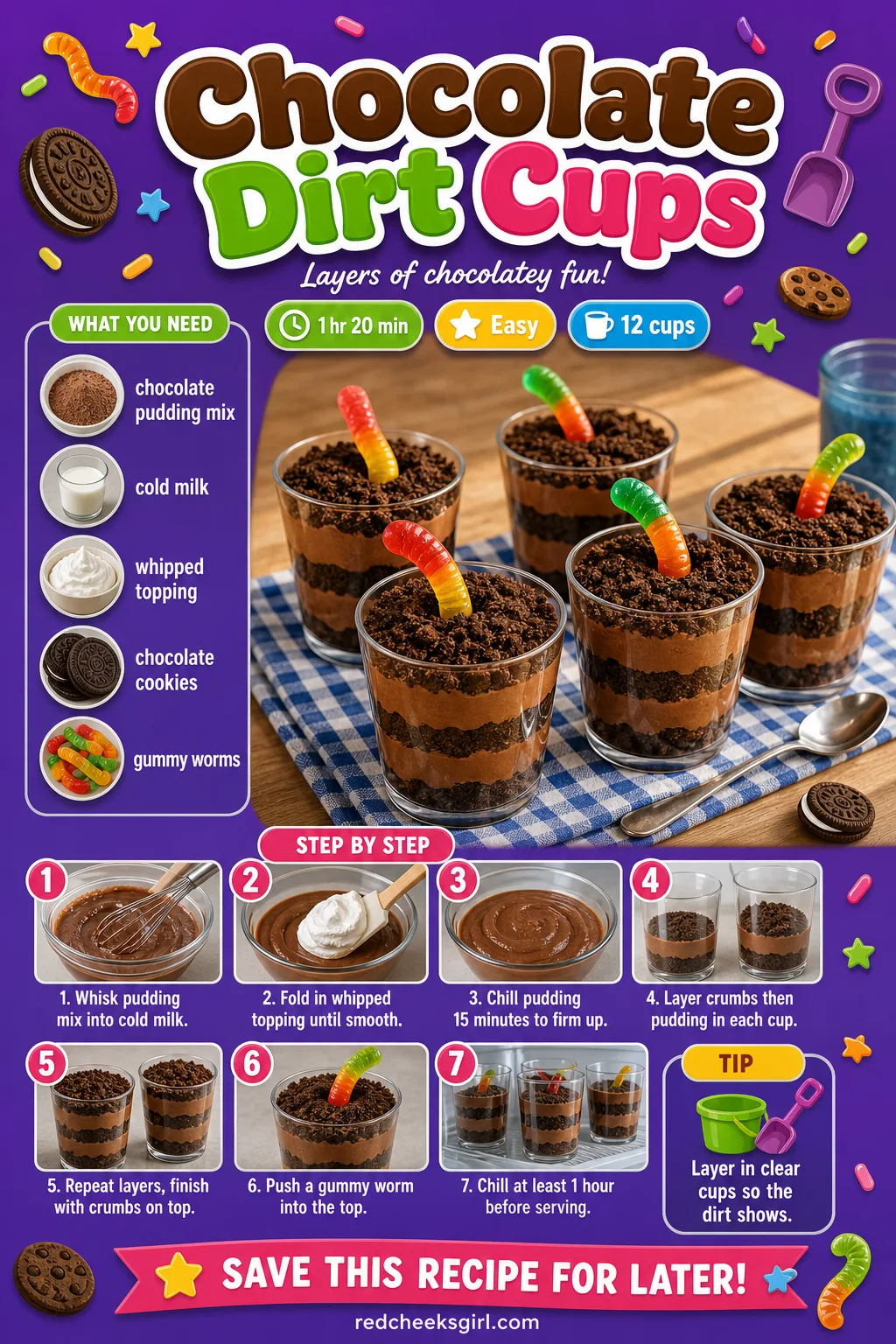Chocolate Dirt Cups Recipe Card printable sheet — Chocolate Dirt Cups. Woodland baby shower food